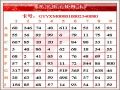 daoyou